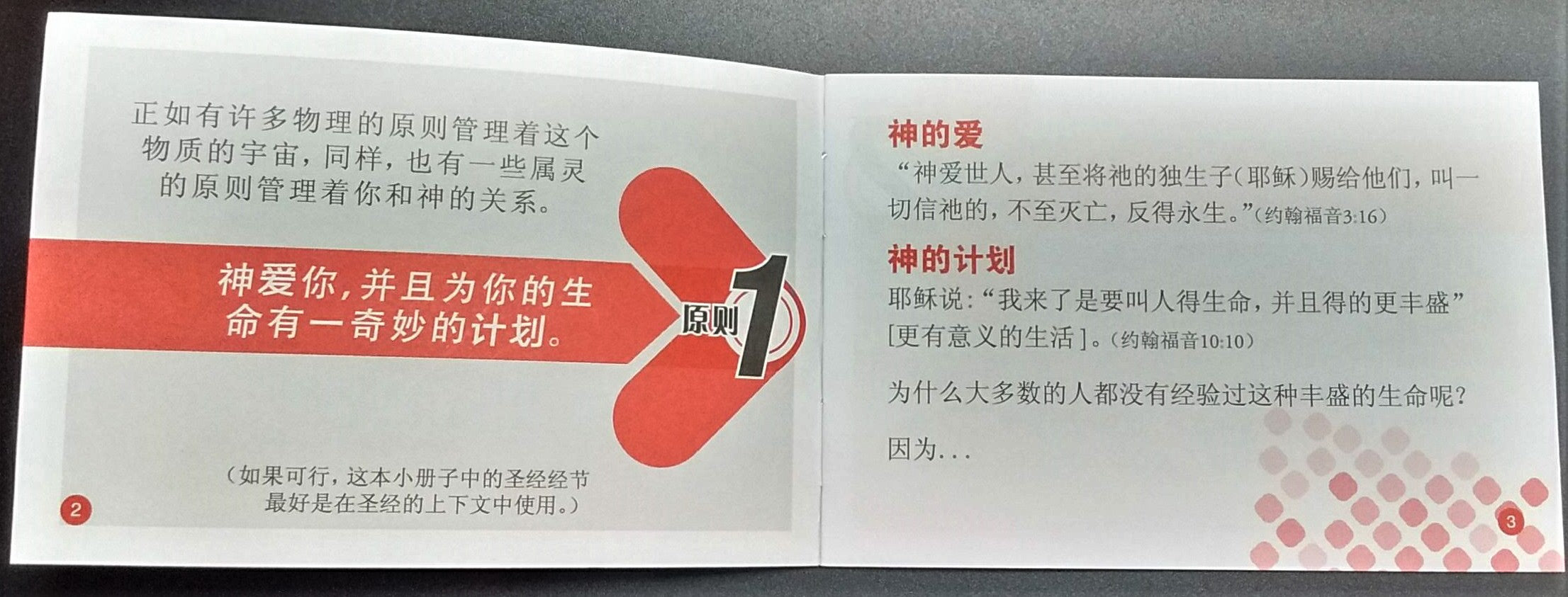 四個屬靈的定律(簡) Four Spiritual Laws - Ambassadors for Christ Bookstore