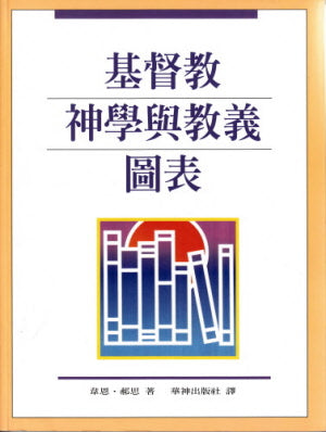 基督教神學與教義圖表 -- Charts of Christian Theology and Doctrine