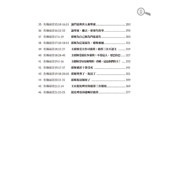 求真尋道 —— 約翰福音研經問答 The Gospel of John Bible Study Q&A