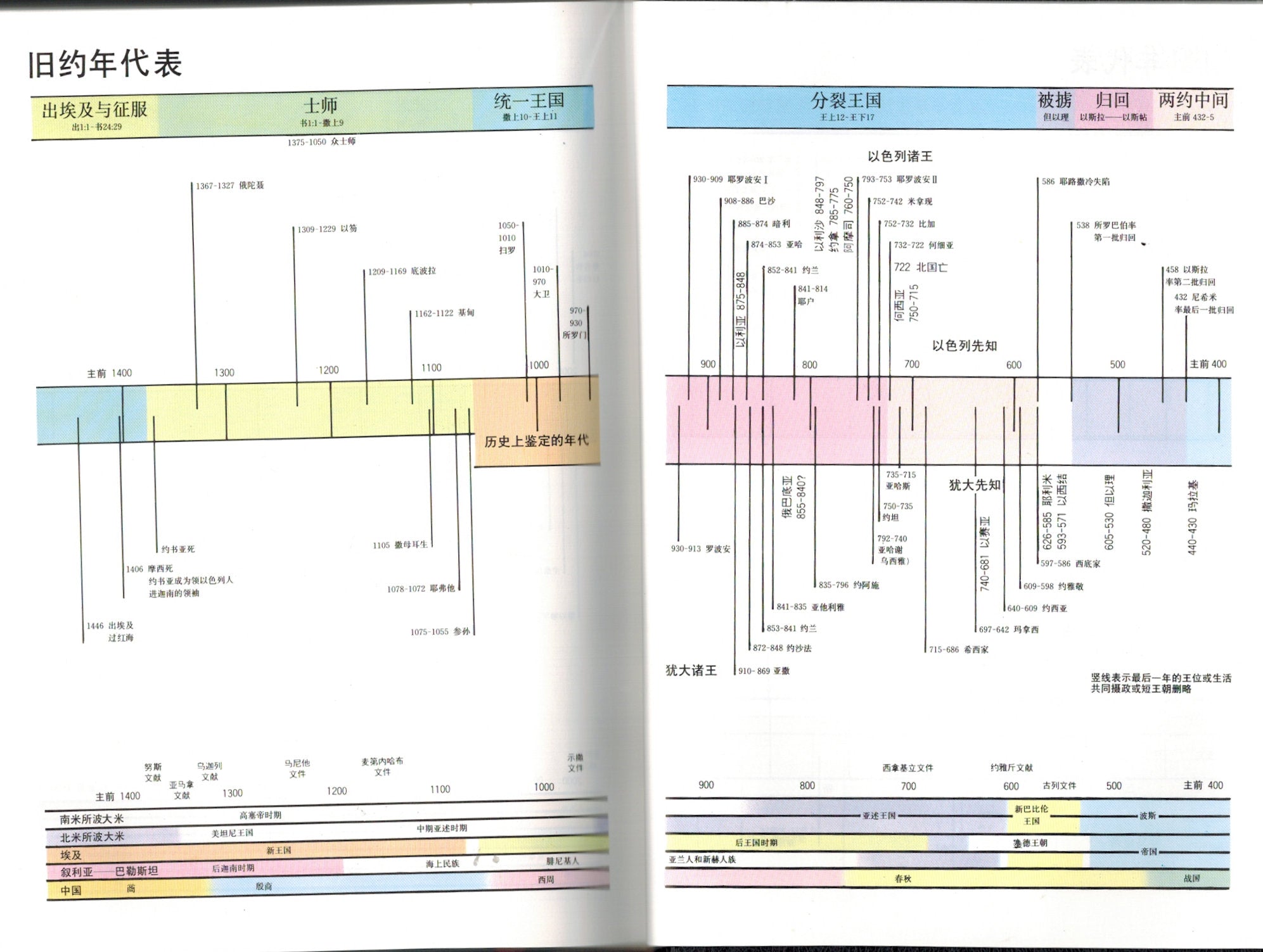 和合本聖經-棗紅色封面（簡）Burgundy Bible (CUV)-medium size - Ambassadors for Christ Bookstore