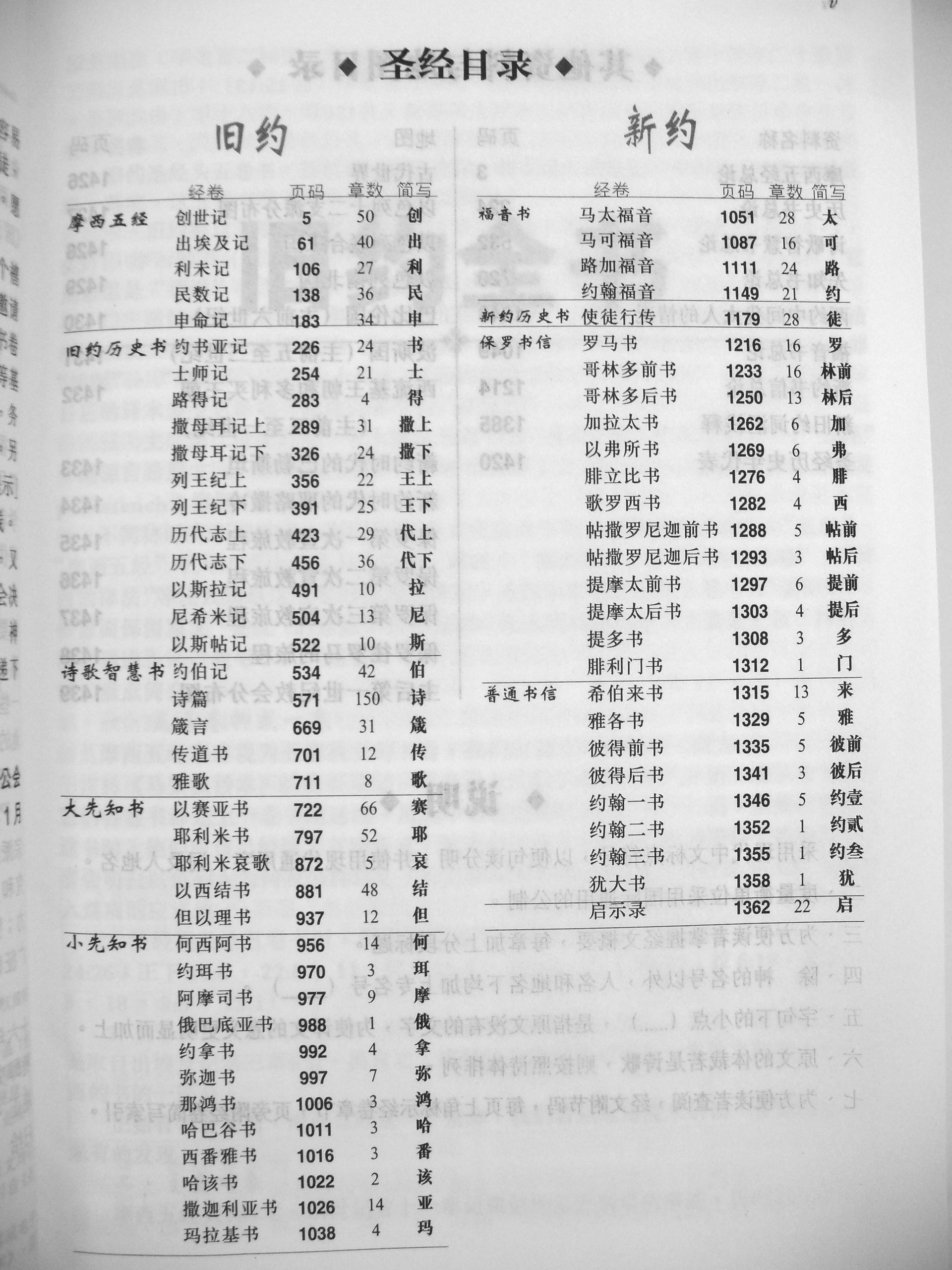 聖經-新譯本 (簡)    Chinese New Version Bible - white paperback