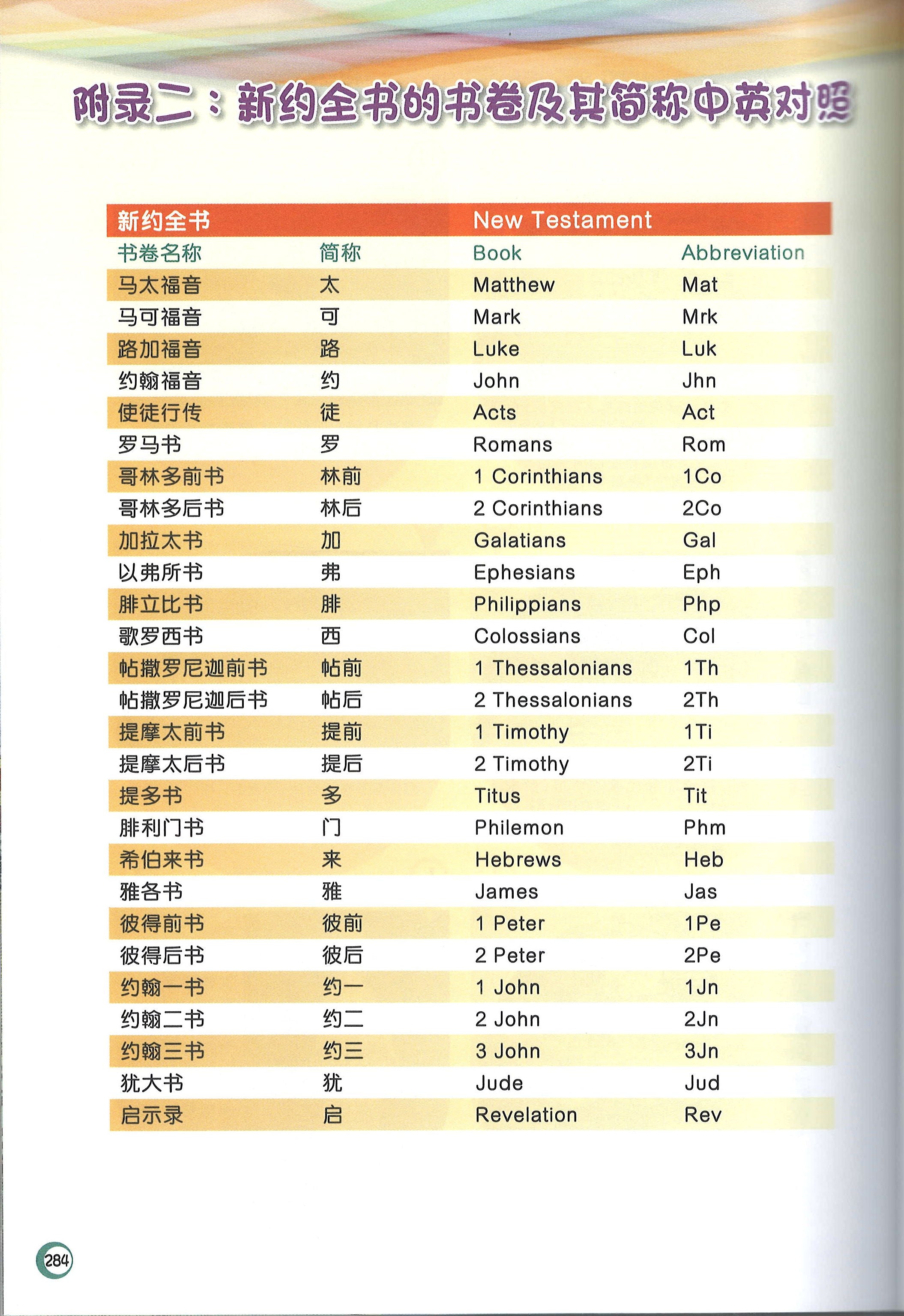 童悦圣经-新约选读100篇 [简] -- Children's Illustrated Bible - 100 NT Stories