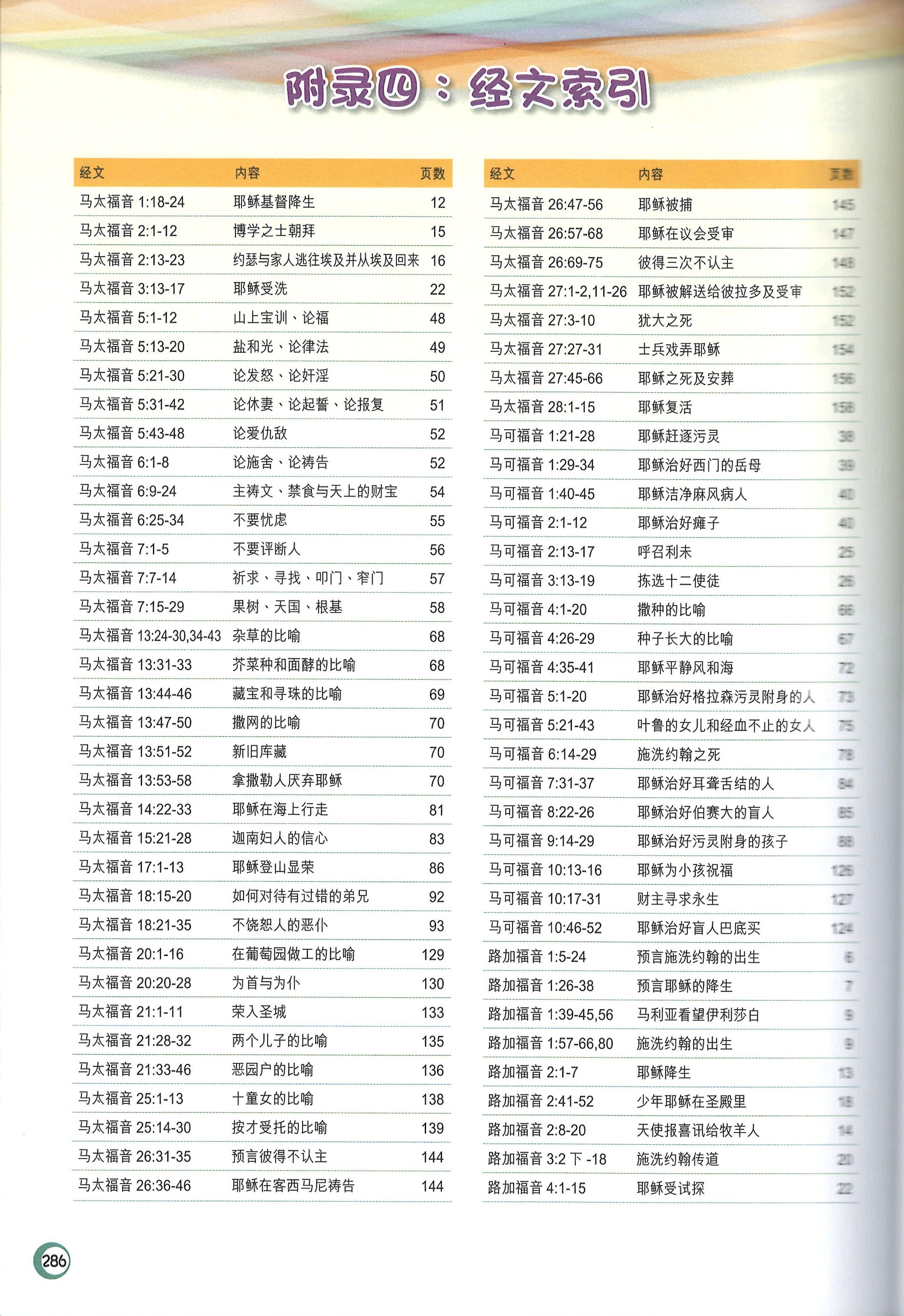 童悦圣经-新约选读100篇 [简] -- Children's Illustrated Bible - 100 NT Stories