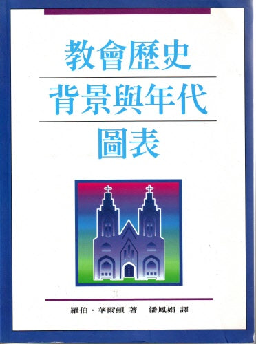教會歷史背景與年代圖表 -- Bible and Church History Map